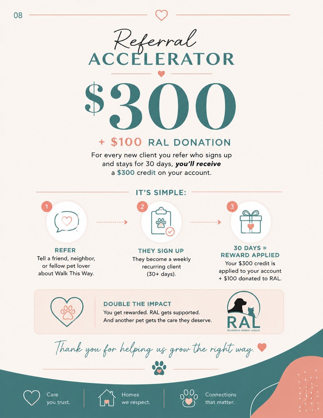Referral Accelerator program offering $300 credit for every new client referred who signs up and stays for 30 days, plus $100 RAL donation